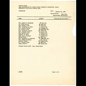 Attendance list of Dale Area Improvement Association meeting held January 15, 1964