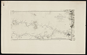 Plan of a survey for a railroad from Boston to Connecticut River