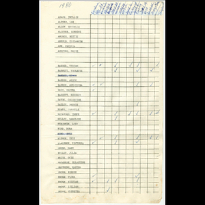 Roxbury Goldenaires attendance sheet