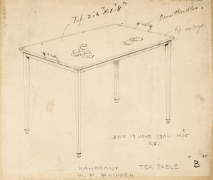 "Mahogany Tea Table"