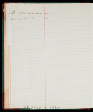 Thomas Lincoln Casey Letterbook, 1888-1895, index: LM