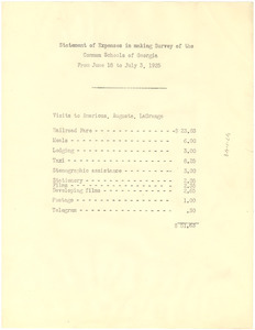 Statement of expenses in making survey of the Common Schools of Georgia