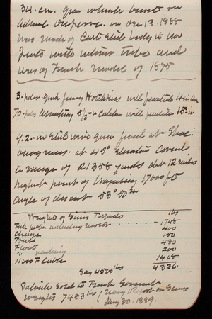 Thomas Lincoln Casey Notebook, Professional Memorandum, 1889-1892, undated, 13, 34 cm.