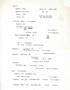 Miscellaneous page from unidentified report