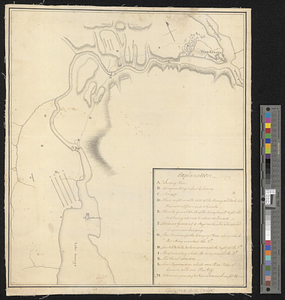 British attack upon Ticonderoga, July 7 & 8, 1758
