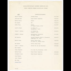List of people associated with a special meeting held March 4, 1983