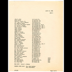 Attendance list of Area 6 meeting held April 21, 1964
