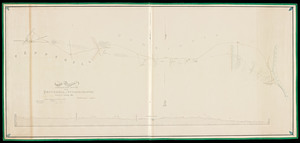 Map and profile of a route from Pepperell to Tyngsboro / surveyed January, 1871, James B. Cunningham, engineer.