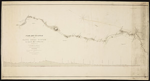 Plan and profile of a railroad route from Pepperell, Mass. to E. Wilton, N.H.