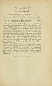 1781 Chap. 0028 An Act For Apportioning And Assessing A Tax Of Two Hundred Thousand Pounds.