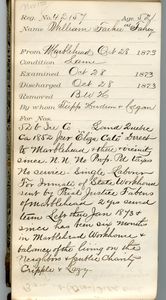 Tewksbury Almshouse Intake Record: Faihee, William