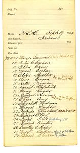 Tewksbury Almshouse Intake Record: Barnwell, Mary