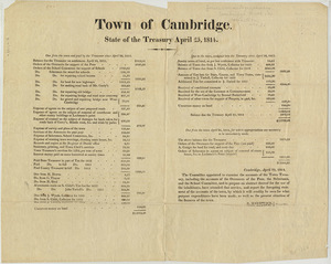 Town of Cambridge : state of the Treasury, April 25, 1814, April 28, 1819, May 1, 1821.