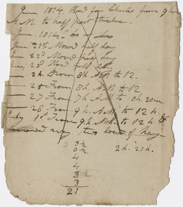 Edward Hitchcock notes, 1814 June