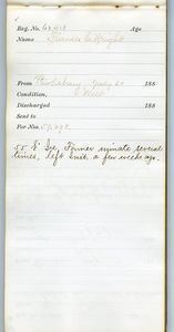 Tewksbury Almshouse Intake Record: Wright, Frances E.