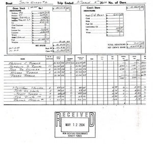 Settlement sheet for 'Santa Queen' second trip ending March 4, 2004