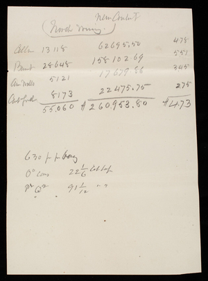 Calculations and Estimates: North Wing, undated