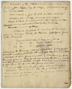 Edward Hitchcock classroom lecture notes, "Diameter of the Balloon received from Paris 1832"