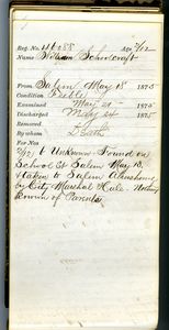 Tewksbury Almshouse Intake Record: Schoolcraft, William - Digital ...