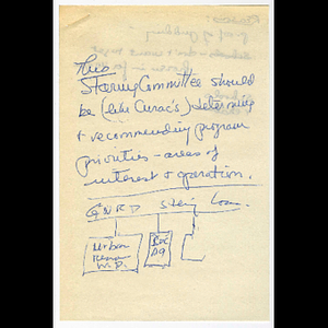 Documents related to Clergy Committee on Renewal meeting held April 5, 1963 and meeting held April 24, 1963, with notes on why committee should be like CURAC