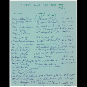 Coffee Hour attendance sheet 4/5/60