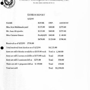 Kiosk sales report for the Festival Puertorriqueño, June 22, 1993