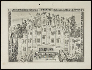 Calendar for New England Mutual Life Insurance Co., Post Office Square, Boston, Mass., 1883