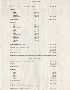 Holy Ghost Events Financials (1985)