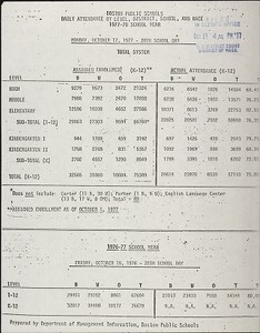 Enrollment Records