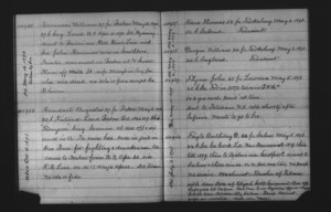 Tewksbury Almshouse Intake Record: Kane, Thomas