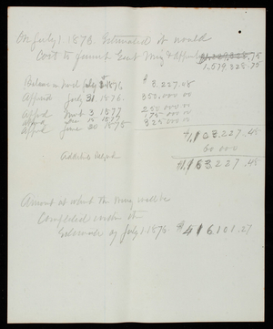 Calculations and estimates: On July 1, 1878, Estimated it would cost…, undated
