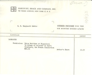 Financial statement from Harcourt, Brace and Company to W. E. B. Du Bois