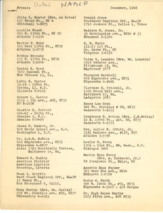 List of N.A.A.C.P. members