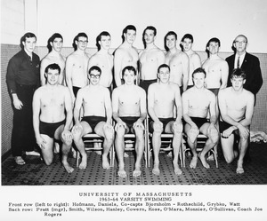 Swimming: 1938-