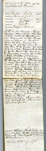 Tewksbury Almshouse Intake Record: Lynch, Edward