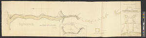 Plan of the road and river between Niagara and fort Schlosser with the different posts erected on the communication, by order of Colonel Bradstreet in June 1764
