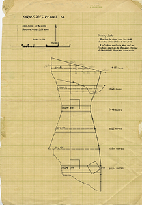 Farm Forestry Unit 1A