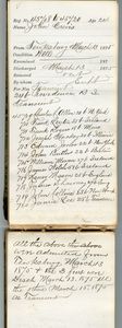 Tewksbury Almshouse Intake Record: Lee, James