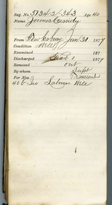 Tewksbury Almshouse Intake Record: Cassidy, James