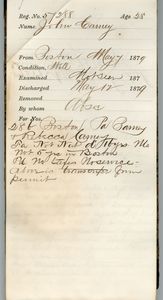 Tewksbury Almshouse Intake Record: Carney, John