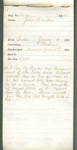 Tewksbury Almshouse Intake Record: Scanlon, John