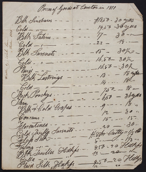 Prices of goods at Canton, written by Josiah Lane, Lane & Lamson, Corn Hill Square, Boston, Mass., dated 1815