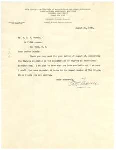 Letter from Albert R. Mann to W. E. B. Du Bois
