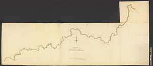 A plan of the river Ohio from Fort Pitt to the Mississipi