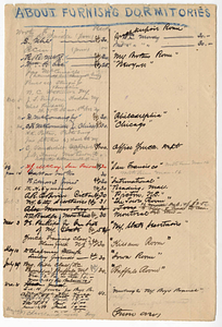 "About Furnishing Dormitories" a list of donations for the School for Christian Workers (ca. 1885-88)