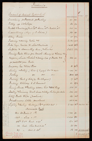 Washington Monument Cost of Plastering, September 8, 1882