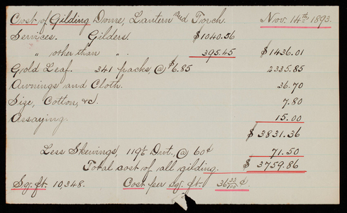 Cost of Gilding Dome, Lantern and Torch, November 14, 1893