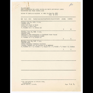 Agenda, summary and comments, minutes and attendance list for Grove Hall Board of Trade, Washington Park Association of Apartment House Owners and Police Community Relations Commitee meetings in June 1964