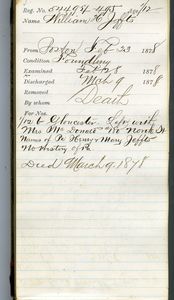 Tewksbury Almshouse Intake Record: Jeffts, William H. - Digital ...