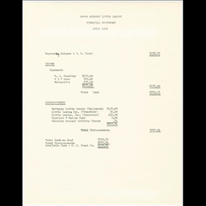 Upper Roxbury Little League financial statement April 1971